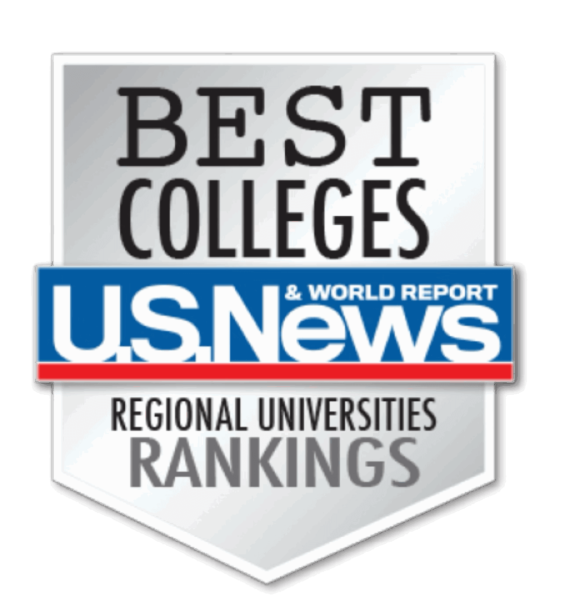 Best Colleges U.S News Regional Universities Rankings